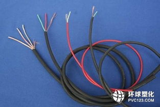 發熱電纜行業前景廣闊，電線電纜技術開發潛力巨大
